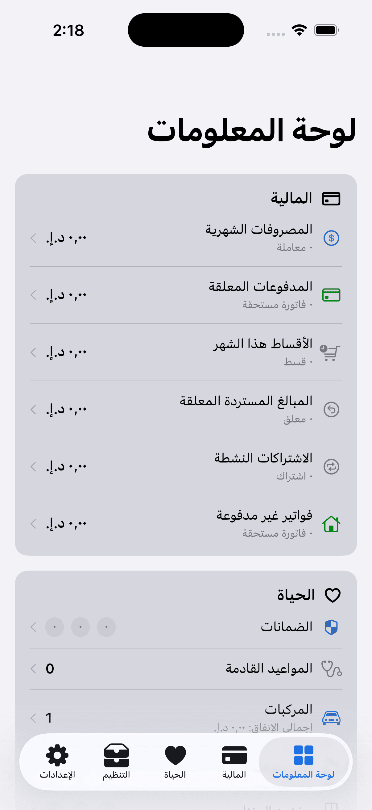 لوحة تطبيق Privora تعرض مراكز المالية والحياة والتنظيم